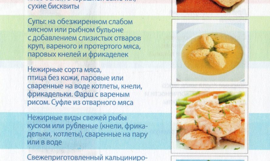 Диета при больном кишечнике — меню при больном кишечнике и желудке